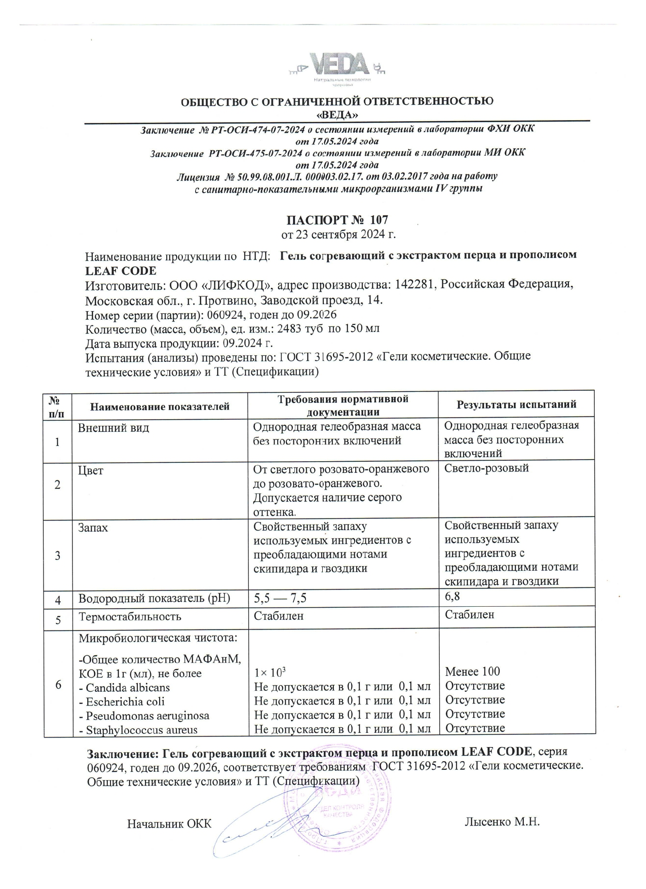 Паспорт №092024